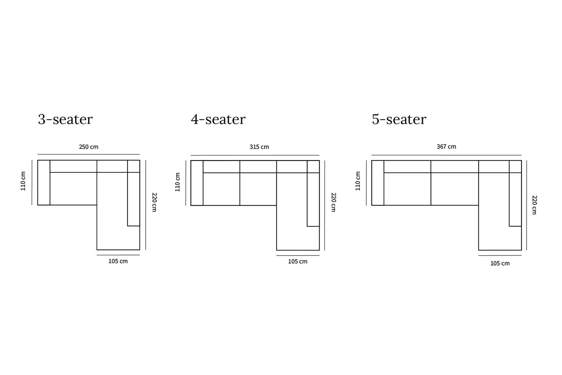 YUTO Sofa - Capucine Forest green - Longchair right